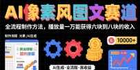 AI像素风图文赛道：全流程制作方法，播放量一万能获得6块到8块的收入