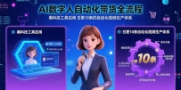 AI数字人自动化带货全流程：黑科技工具应用 日更10条的自动化视频生产体系