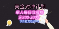 USDT美刀掘金，单人每日收益800-3000，稳定运行8年