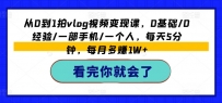 从0到1拍VLOG视频变现课，0基础/0经验/一部手机/一个人，每天5分钟，每月多赚1W+