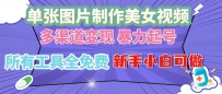 单张图片作美女视频 ，多渠道变现 暴力起号，所有工具全免费 ，新手小…
