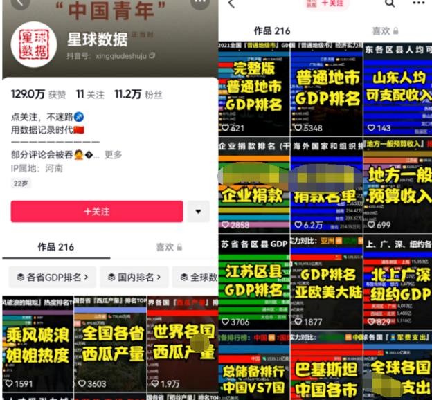 蓝海冷门中视频创作方向：数据控玩法实操教程，适合小白上手利用