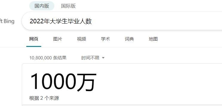 论文查重项目，一单不到10块，日利润300+