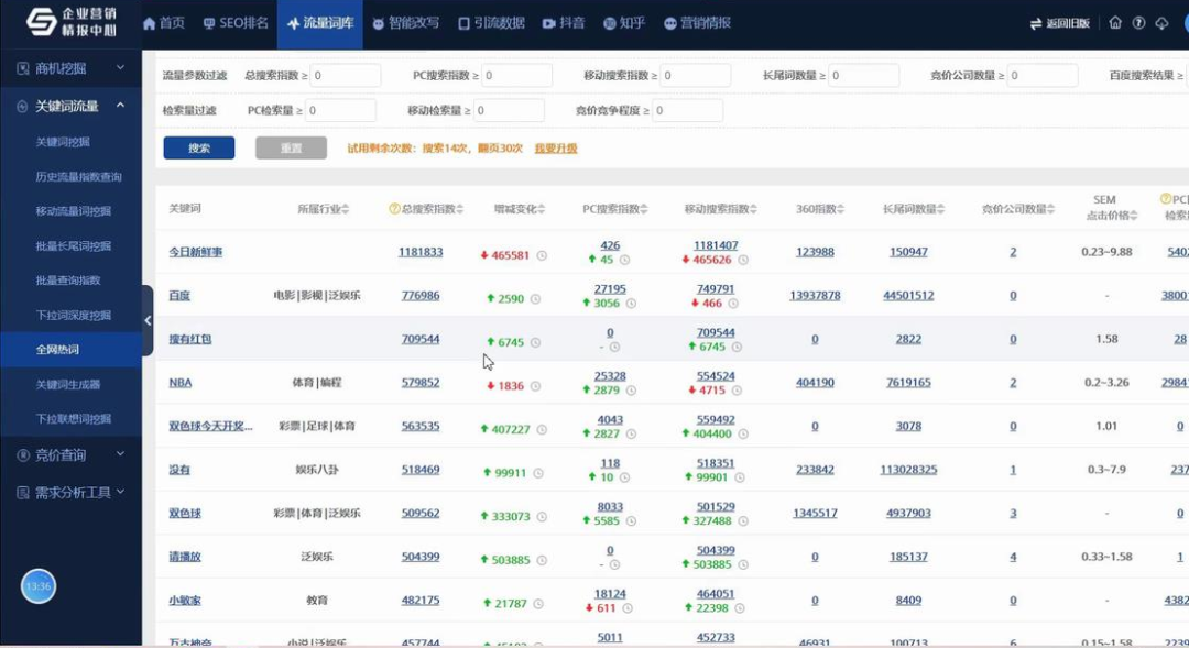 新手看过来，进来教你做项目，一天赚200+