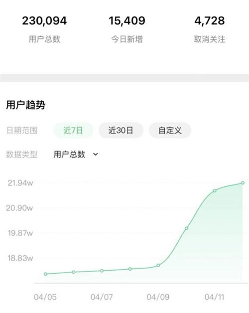 微信小步伐怎样推广运营