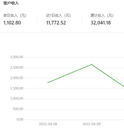 微信小步伐怎样推广运营