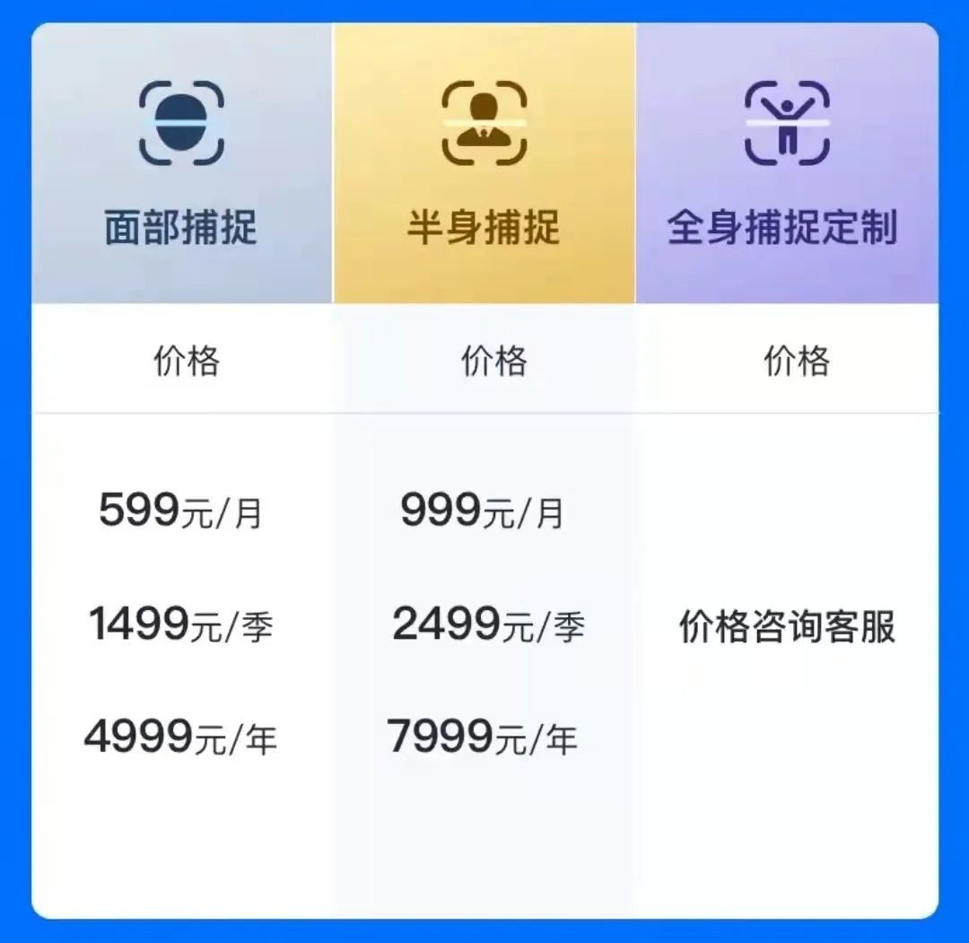 低资本搭建虚拟直播间的搞钱项目：资本500块赚了几万块