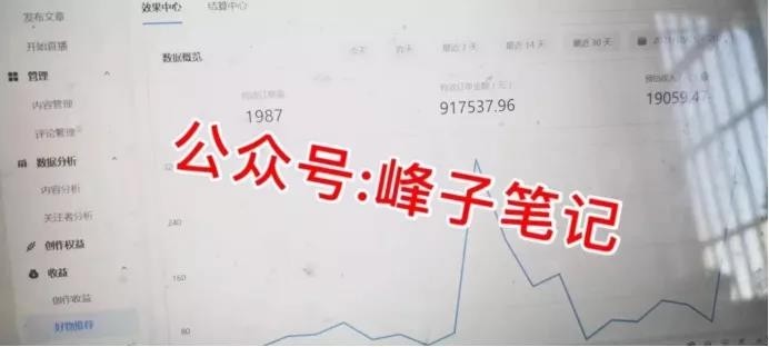 到场这4种创作鼓励筹划，月入10000从次不再难
