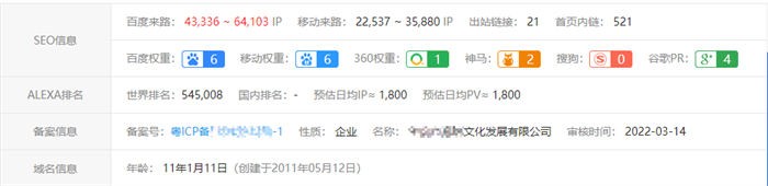 黑帽SEO案例分析10天爱站从0到6
