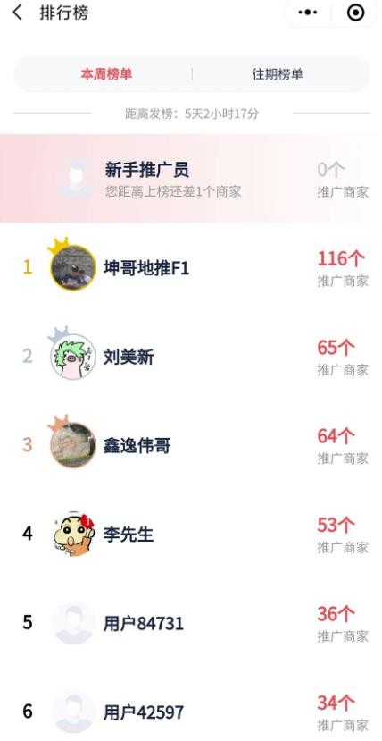 月入1w的小项目，简朴利用日赚300很轻松