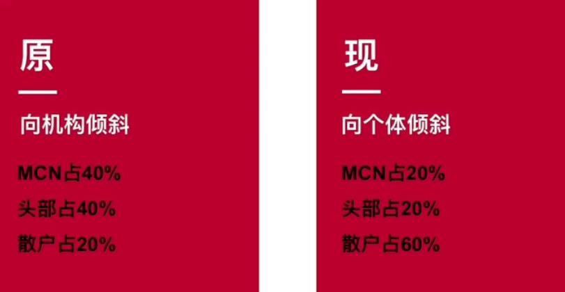 近期热家声口玩法：视频号带货玩法拆解