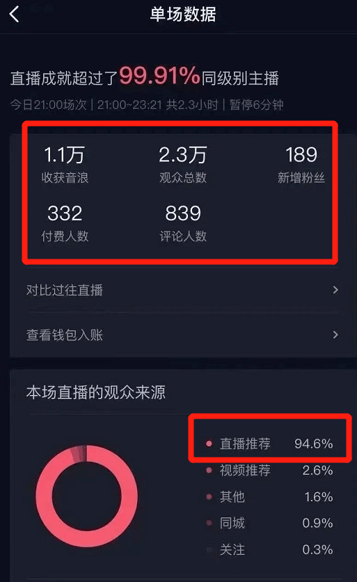 直播间自动打印机无人直播项目，努力操作日入500-1000+