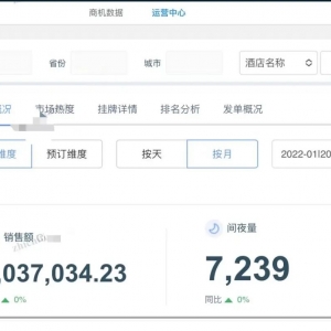 酒店无货源项目的变现玩法详解，一个月暴赚15W+