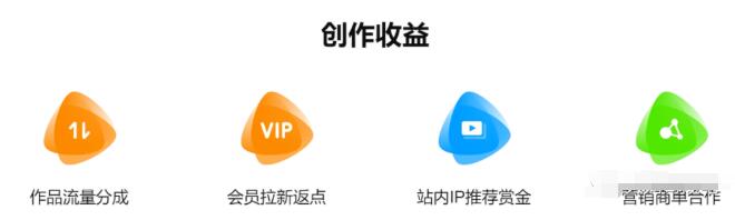 又一个信息差赚钱小项目,知道的人不多,早入局收益更高 又一个信息差赚钱小项目,知道的人不多,早入局收益更高