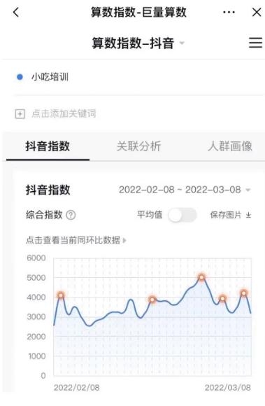抖音小吃培训项目，每单暴赚1000+最新玩法免费公布