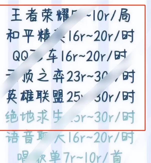游戏陪玩项目，会聊天就能操作，一小时赚几十块，非常赚钱