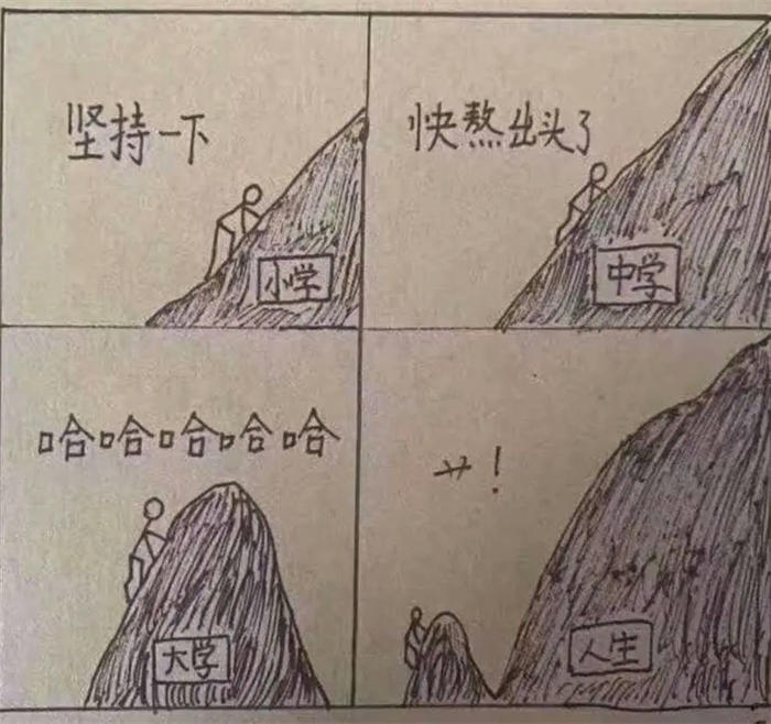 短视频“内容”搞流量的六大难题