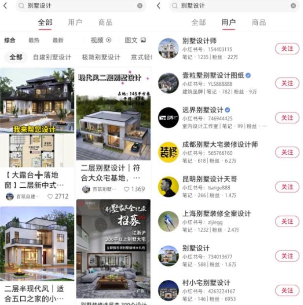 无脑搬砖暴利躺赚项目：卖别墅的设计图，月入3.8万