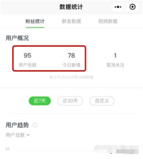 揭秘各平台上关键词排名靠前的因素