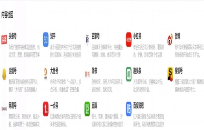 宠物号项目：月挣10W+矩阵玩法分享，新手可做