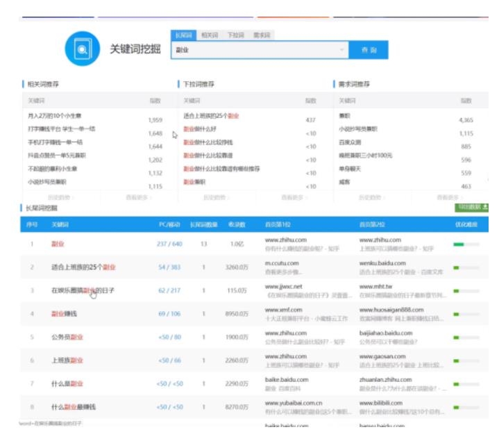 利用声音布局赚钱项目，无脑操作日赚300