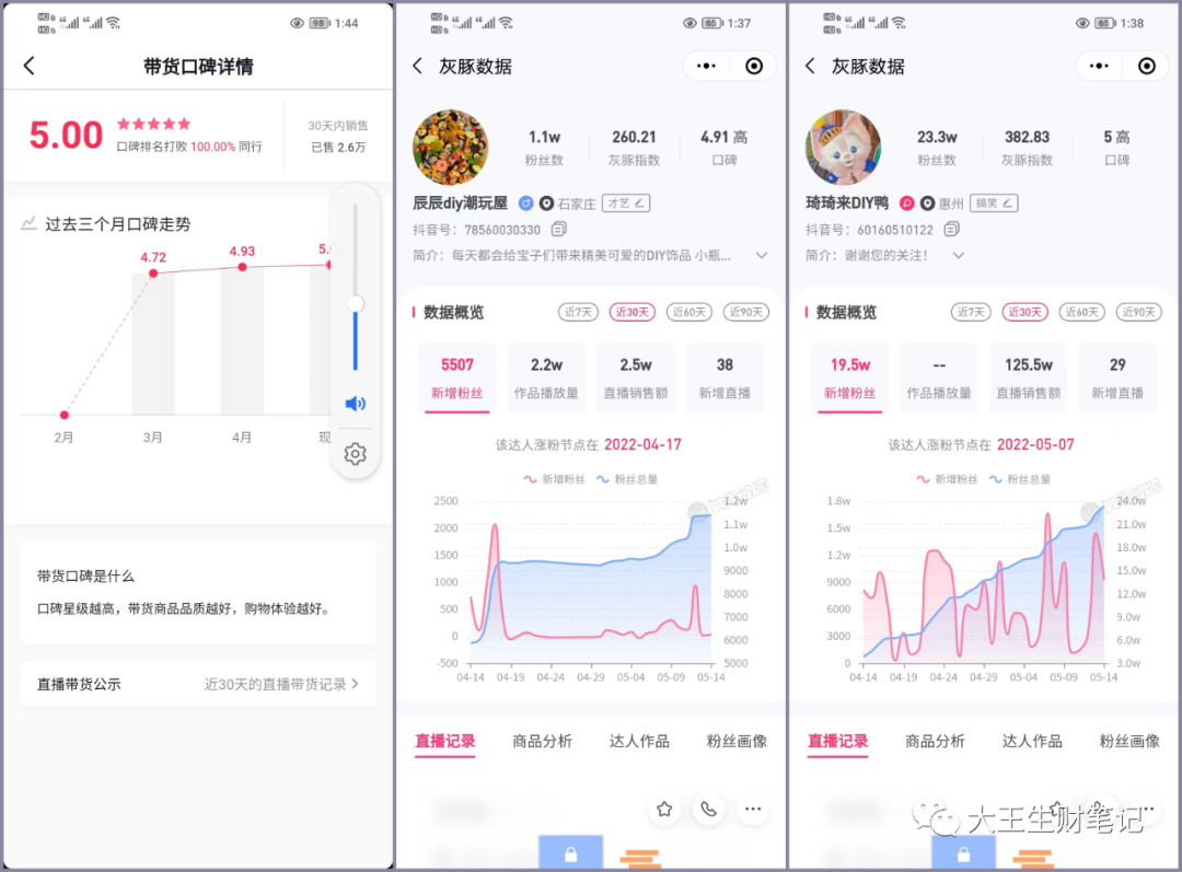 潮玩带货变现项目-DIY小酒瓶，毫无抵抗力的选品
