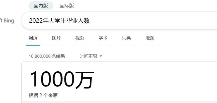 论文查重项目，一单不到10块，日利润300+