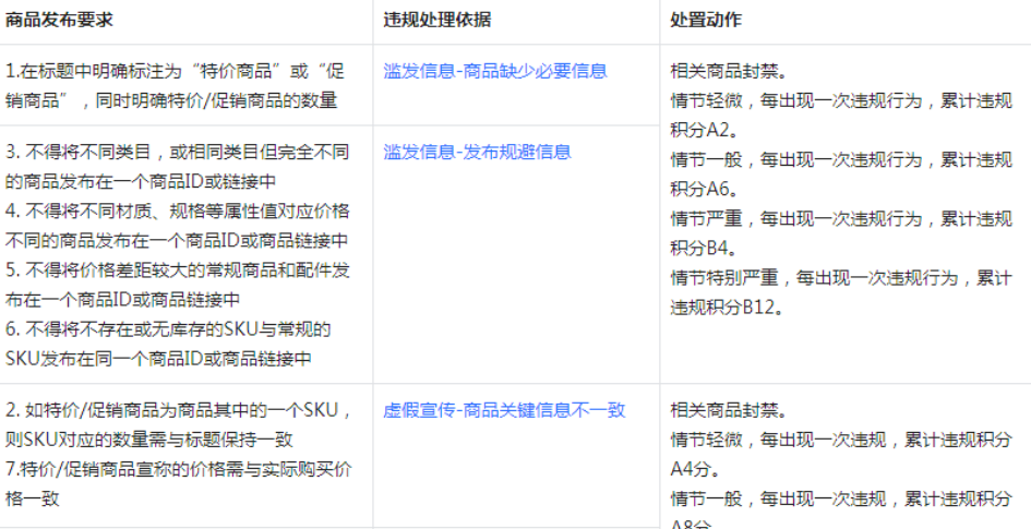 抖音小店无货源项目，月入6万，保姆级教程