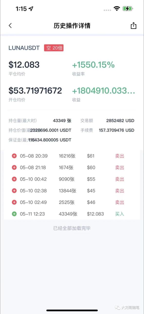 一天能搞几百美刀？别中了那些数字藏品项目的套路