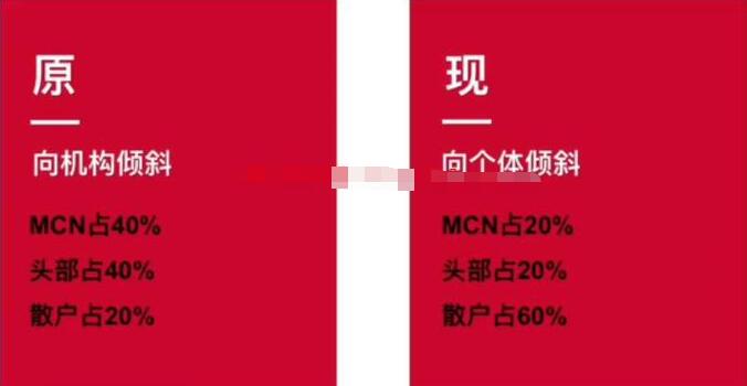 近期热门风口项目：视频号带货玩法拆解