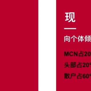 近期热门风口玩法：视频号带货玩法拆解