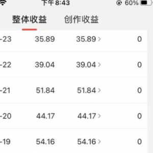 头条音乐号日赚200+，0成本批量快速起号变现，每天只花2小时