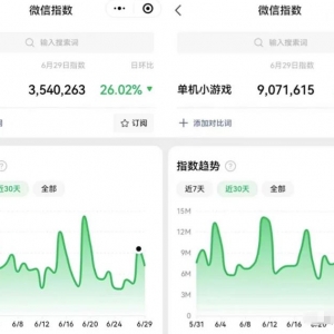 单机小游戏合集项目，新手小白也能轻松上手，月入8000+