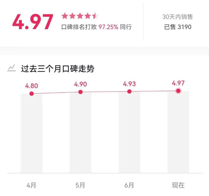 几个适合素人的抖音赚钱蓝海品类，限时删除