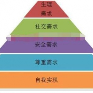 短视频创作和赚钱的核心逻辑