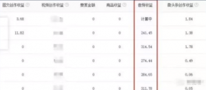 头条暴利搬砖项目思路，每天花上几分钟，轻松赚够300+