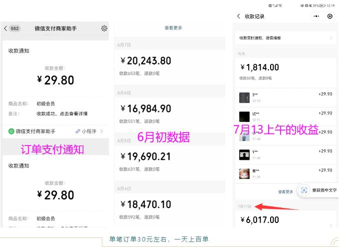抖音相亲项目，一天14000元，在家就能操作