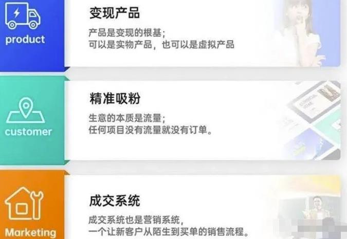 月入过万冷门小项目，一单100+日出2-3单