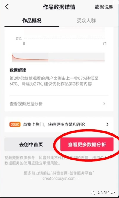 中视频这样发布，爆播放概率提高10倍，方法无偿分享给你