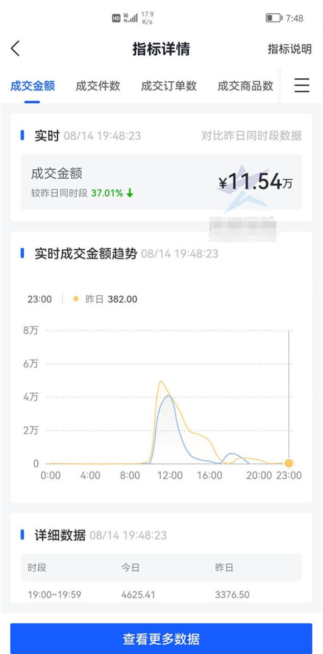 抖音小店无货源运营操作详解，实操干活建议收藏