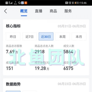 抖音无货源店群选品4大技巧