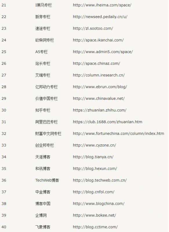 用好这个精准获客方法，每天被动加粉200+