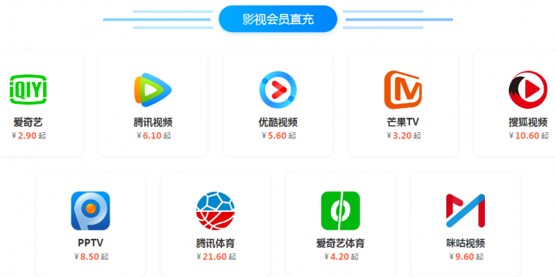 靠谱的冷门网赚副业，每天仅需一到两个小时就可以完成