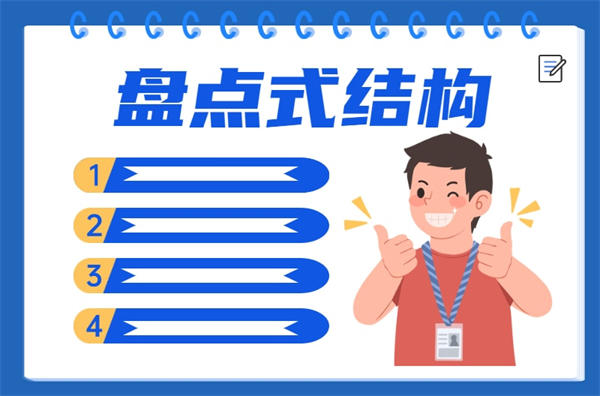 软文写作5大框架结构 创作软文无比轻松