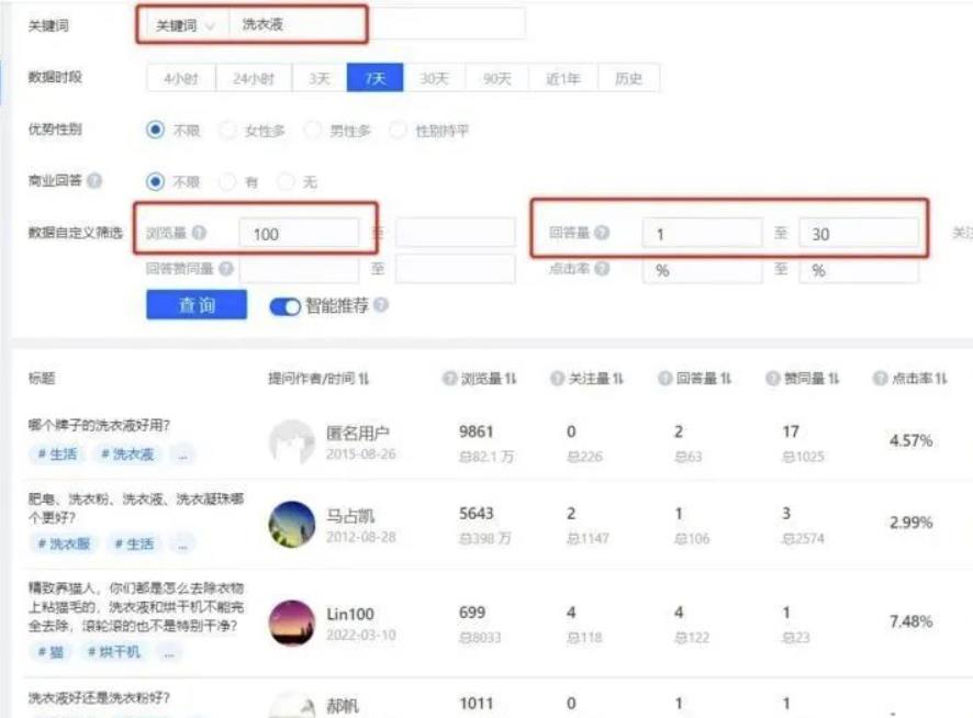 知乎引流技巧，核心的玩法