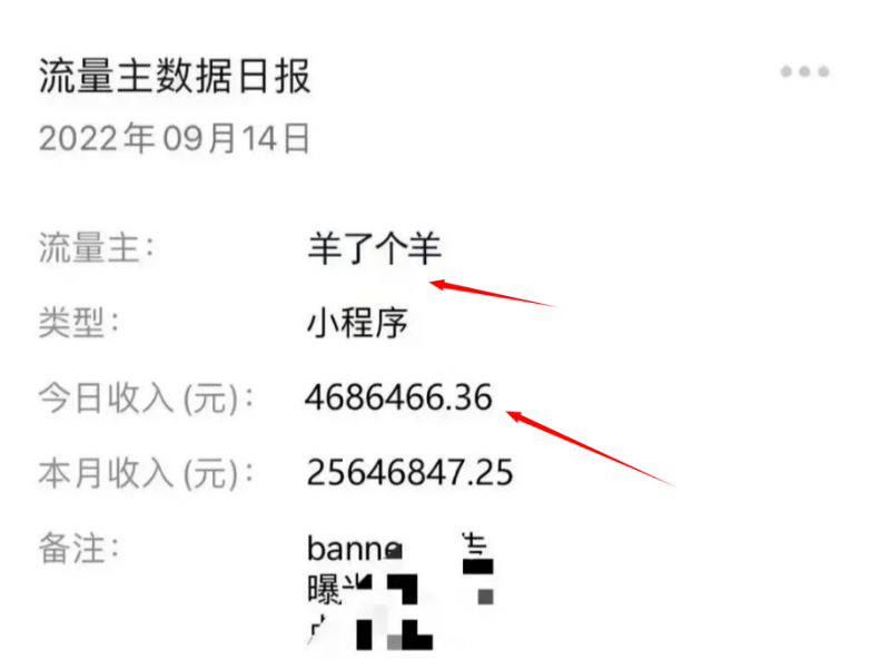 羊了个羊爆火背后，9种搞钱路子，有人一天9000