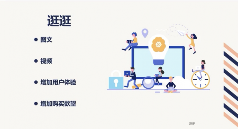 月赚4000，适合新手的逛逛0成本实操攻略