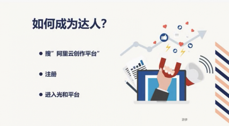 月赚4000，适合新手的逛逛0成本实操攻略