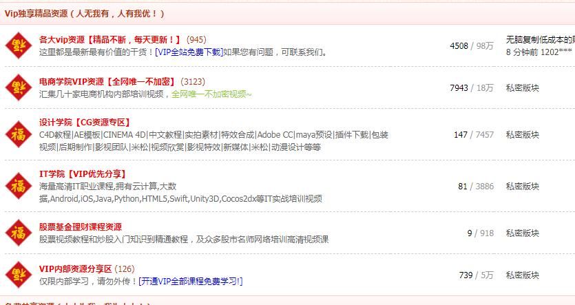 福缘论坛，网赚项目教程聚集地