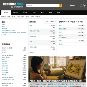 网赚项目高效率youtube视频搞钱玩法，带你轻松月入万刀